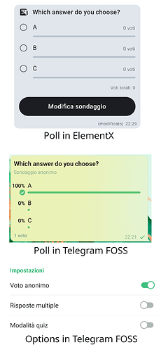 poll examples