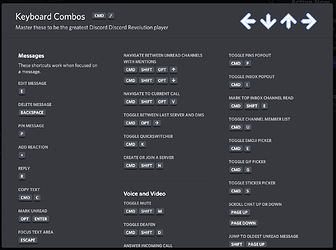 discord_keybindings_cheat_sheet