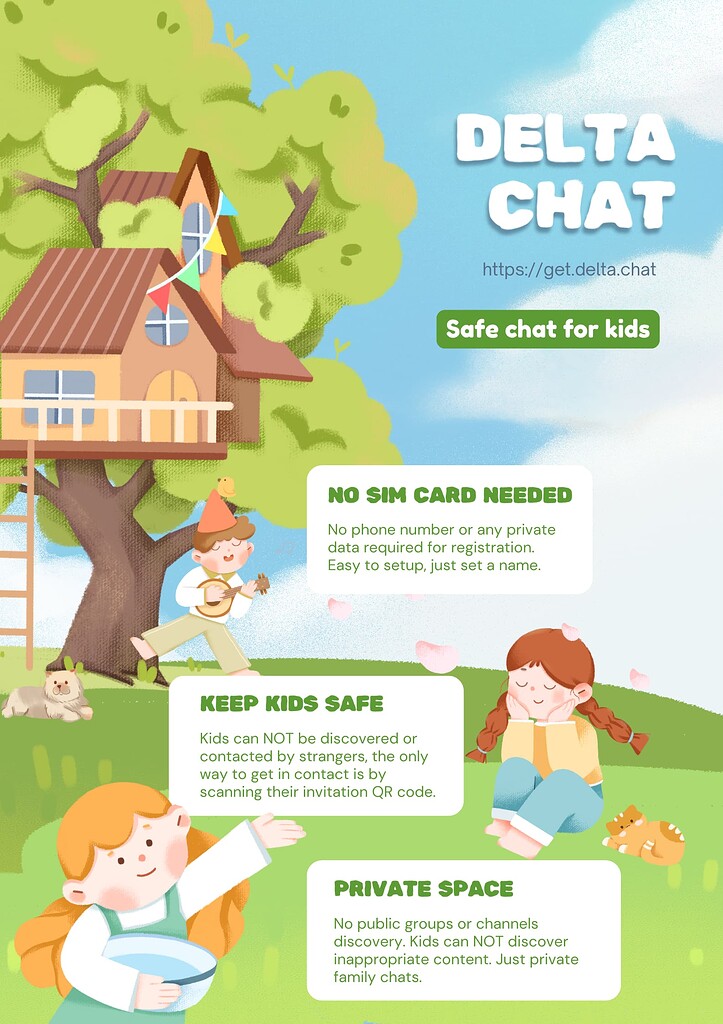 Delta Chat posters