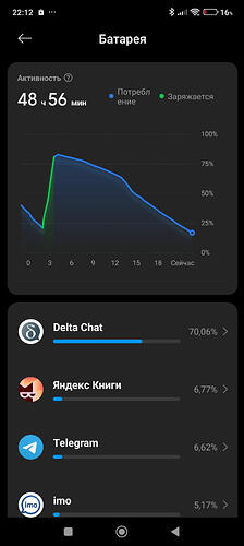 delta-chat-energy-consumpt